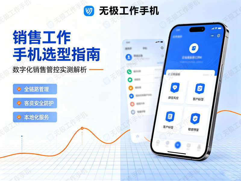 销售工作手机深度测评-1 销售工作手机深度测评-1